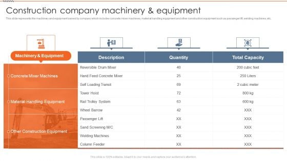 Real Estate Construction Firm Details Construction Company Machinery And Equipment Diagrams PDF