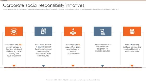 Real Estate Construction Firm Details Corporate Social Responsibility Initiatives Slides PDF