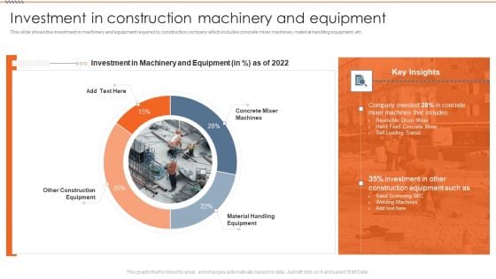 Real Estate Construction Firm Details Investment In Construction Machinery And Equipment Sample PDF