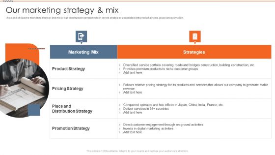Real Estate Construction Firm Details Our Marketing Strategy And Mix Background PDF