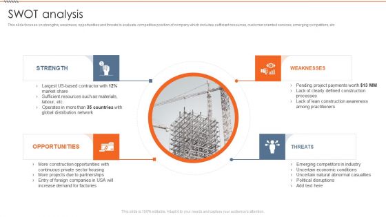 Real Estate Construction Firm Details SWOT Analysis Elements PDF