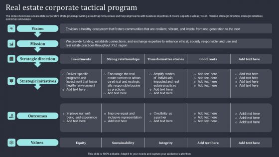 Real Estate Corporate Tactical Program Download PDF