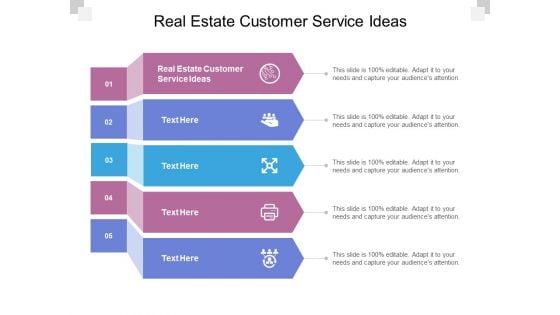 Real Estate Customer Service Ideas Ppt PowerPoint Presentation File Templates Cpb