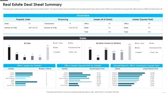 Real Estate Deal Sheet Summary Background PDF