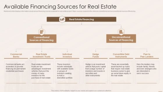 Real Estate Developers Funding Alternatives Available Financing Sources For Real Estate Formats PDF