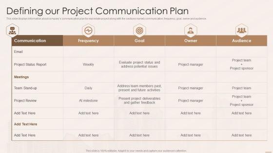 Real Estate Developers Funding Alternatives Defining Our Project Communication Plan Designs PDF