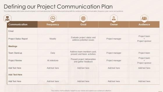 Real Estate Developers Funding Alternatives Defining Our Project Communication Plan Designs PDF Real Estate Developers Funding Alternatives Defining Our Project Communication Plan Designs PDF