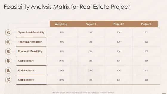 Real Estate Developers Funding Alternatives Feasibility Analysis Matrix For Real Estate Project Structure PDF
