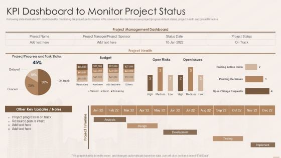 Real Estate Developers Funding Alternatives Kpi Dashboard To Monitor Project Status Structure PDF