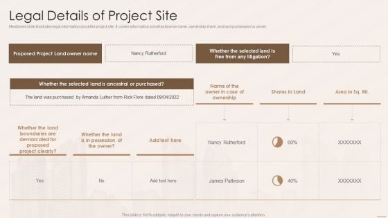 Real Estate Developers Funding Alternatives Legal Details Of Project Site Structure PDF