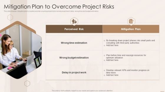 Real Estate Developers Funding Alternatives Mitigation Plan To Overcome Project Risks Icons PDF