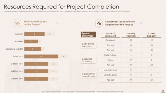 Real Estate Developers Funding Alternatives Ppt PowerPoint Presentation Complete With Slides Slide22