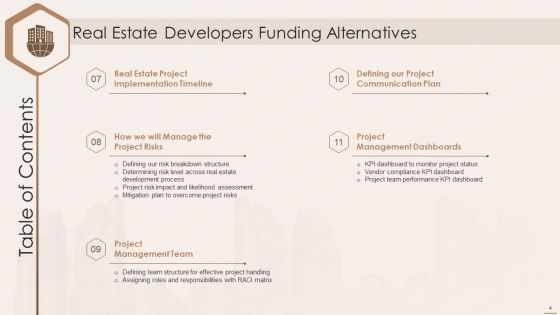 Real Estate Developers Funding Alternatives Ppt PowerPoint Presentation Complete With Slides