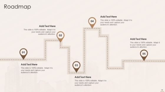 Real Estate Developers Funding Alternatives Ppt PowerPoint Presentation Complete With Slides Slide55