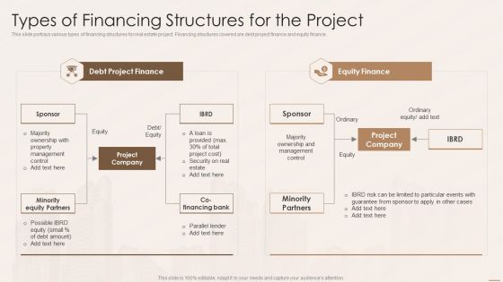 Real Estate Developers Funding Alternatives Types Of Financing Structures For The Project Information PDF