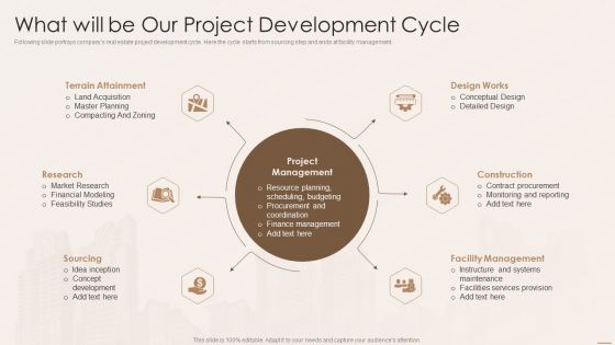 Real Estate Developers Funding Alternatives What Will Be Our Project Development Cycle Information PDF