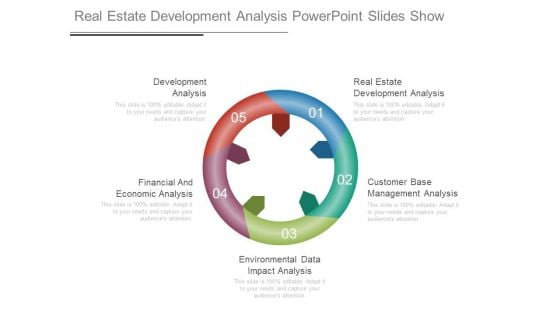 Real Estate Development Analysis Powerpoint Slides Show