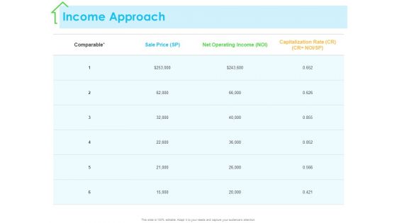 Real Estate Development Income Approach Ppt PowerPoint Presentation Slides Deck PDF Real Estate Development Income Approach Ppt PowerPoint Presentation Slides Deck PDF