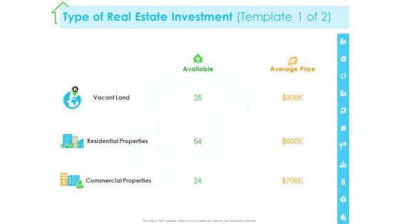 Real Estate Development Ppt PowerPoint Presentation Complete Deck With Slides Slide18