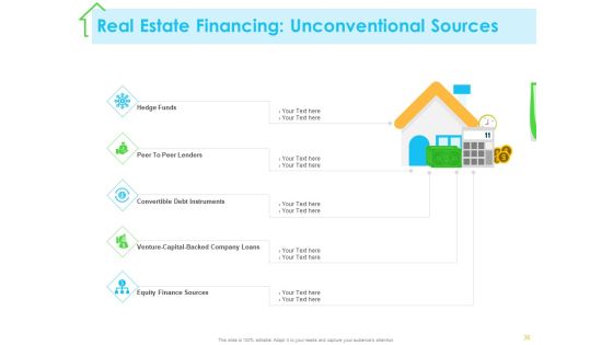 Real Estate Development Ppt PowerPoint Presentation Complete Deck With Slides Slide32