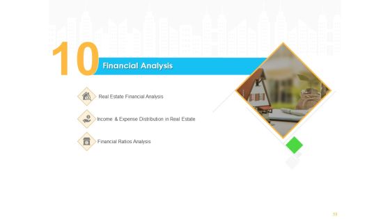 Real Estate Development Ppt PowerPoint Presentation Complete Deck With Slides Slide54