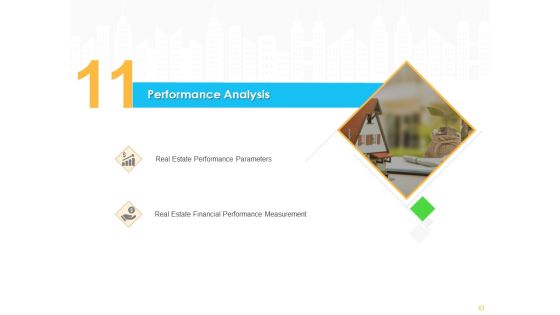 Real Estate Development Ppt PowerPoint Presentation Complete Deck With Slides Slide58