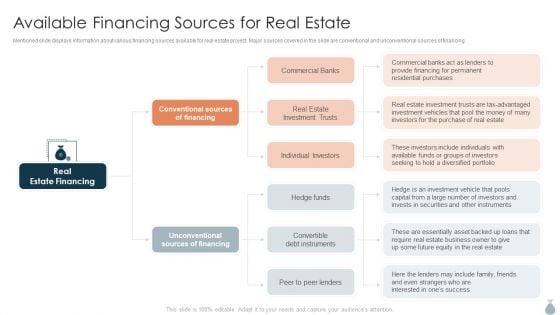 Real Estate Development Project Financing Available Financing Sources For Real Estate Brochure PDF