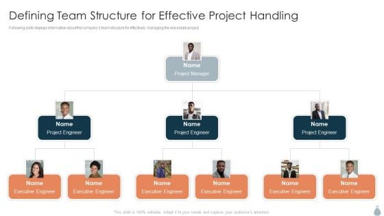 Real Estate Development Project Financing Defining Team Structure For Effective Project Handling Microsoft PDF Real Estate Development Project Financing Defining Team Structure For Effective Project Handling Microsoft PDF