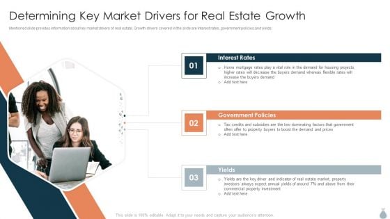 Real Estate Development Project Financing Determining Key Market Drivers For Real Estate Growth Introduction PDF