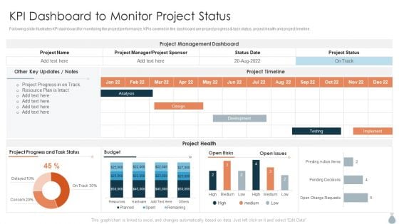 Real Estate Development Project Financing KPI Dashboard To Monitor Project Status Themes PDF