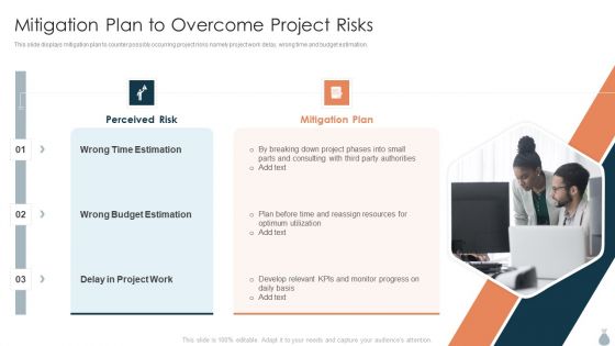 Real Estate Development Project Financing Mitigation Plan To Overcome Project Risks Ideas PDF