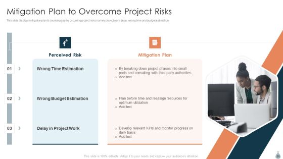 Real Estate Development Project Financing Ppt PowerPoint Presentation Complete Deck With Slides Slide36