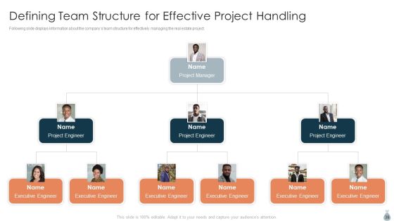 Real Estate Development Project Financing Ppt PowerPoint Presentation Complete Deck With Slides Slide38