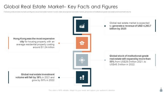 Real Estate Development Project Financing Ppt PowerPoint Presentation Complete Deck With Slides Slide06
