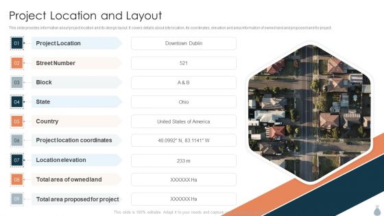 Real Estate Development Project Financing Project Location And Layout Guidelines PDF Real Estate Development Project Financing Project Location And Layout Guidelines PDF
