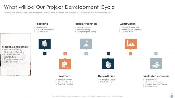 Real Estate Development Project Financing What Will Be Our Project Development Cycle Brochure PDF