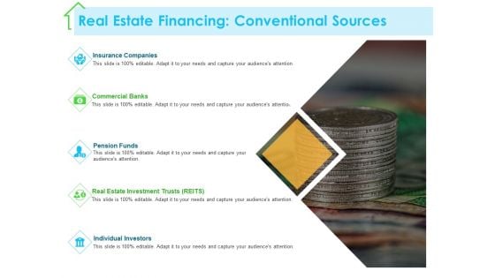 Real Estate Development Real Estate Financing Conventional Sources Ppt PowerPoint Presentation Infographic Template Graphics PDF