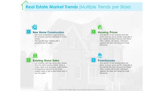 Real Estate Development Real Estate Market Trends Multiple Trends Per Slide Ppt PowerPoint Presentation File Background PDF