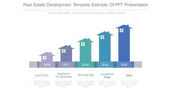 Real Estate Development Template Example Of Ppt Presentation