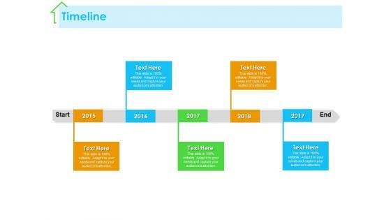 Real Estate Development Timeline Ppt PowerPoint Presentation Professional Visuals PDF