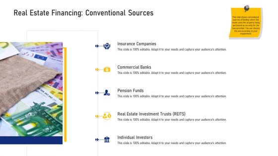 Real Estate Financing Conventional Sources Ppt Model Show PDF