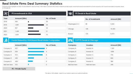 Real Estate Firms Deal Summary Statistics Demonstration PDF