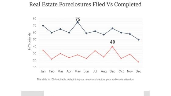 Real Estate Foreclosures Filed Vs Completed Ppt PowerPoint Presentation Gallery Real Estate Foreclosures Filed Vs Completed Ppt PowerPoint Presentation Gallery