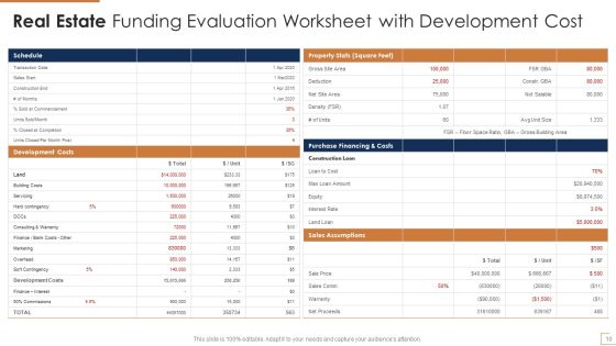 Real Estate Funding Evaluation Ppt PowerPoint Presentation Complete With Slides Slide10