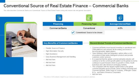 Real Estate Funding Sources And Business Expenditures Professional PDF Ppt PowerPoint Presentation Complete Deck With Slides