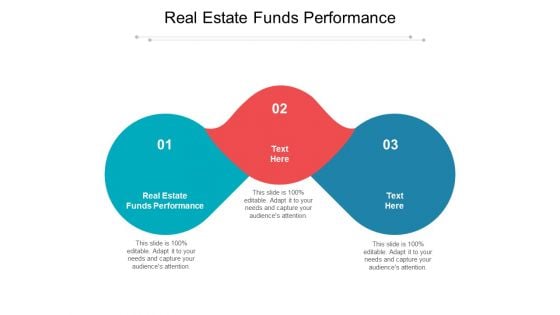 Real Estate Funds Performance Ppt PowerPoint Presentation Icon Graphics Pictures Cpb Pdf