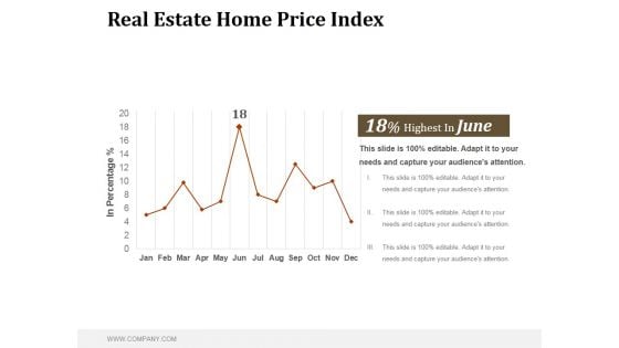 Real Estate Home Price Index Ppt PowerPoint Presentation Samples