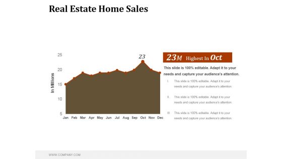 Real Estate Home Sales Ppt PowerPoint Presentation Model Real Estate Home Sales Ppt PowerPoint Presentation Model
