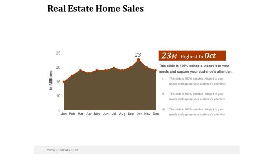 Real Estate Home Sales Ppt PowerPoint Presentation Model