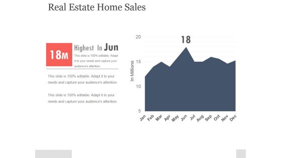 Real Estate Home Sales Ppt PowerPoint Presentation Pictures